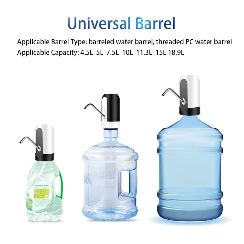 Electric Water Pump - Medaid International