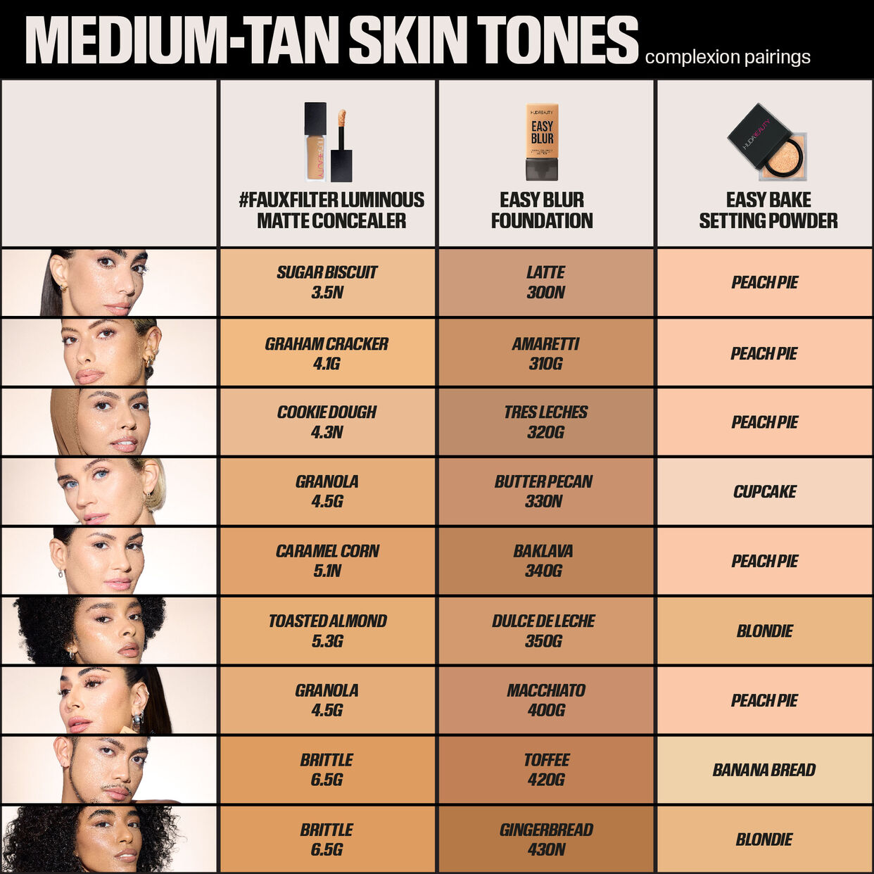 Huda Beauty Mini Easy Blur Natural Airbrush Foundation with Niacinamide 10ml - Medaid