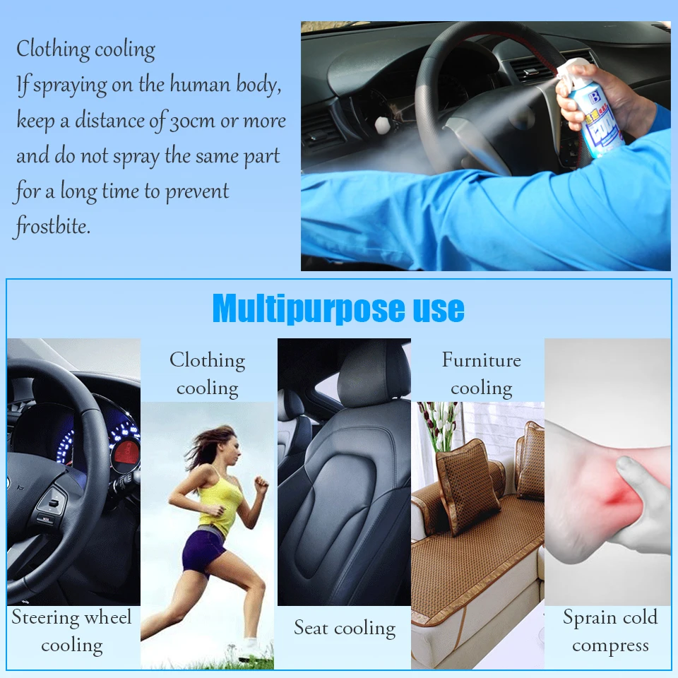 Instant Cooling Spray ‚Äì 180ml Cool Ice Dry Spray, Fast-Acting Car & Body Cooling Mist, Spray for Summer Heat Relief - Medaid International