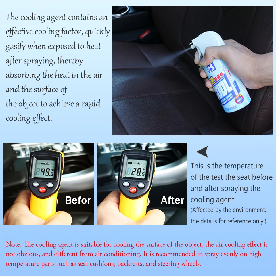 Instant Cooling Spray ‚Äì 180ml Cool Ice Dry Spray, Fast-Acting Car & Body Cooling Mist, Spray for Summer Heat Relief - Medaid International