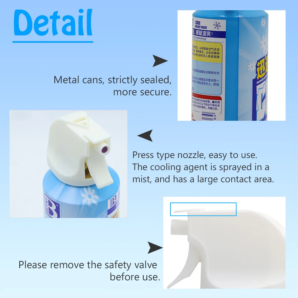 Instant Cooling Spray ‚Äì 180ml Cool Ice Dry Spray, Fast-Acting Car & Body Cooling Mist, Spray for Summer Heat Relief - Medaid International