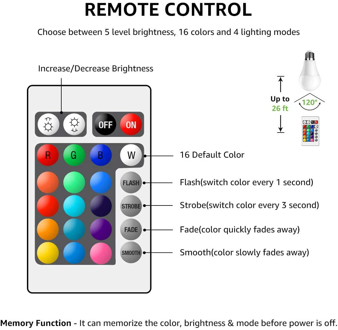 Color Changing RGB LED Bulb Lamp Light with Remote Control - Medaid International