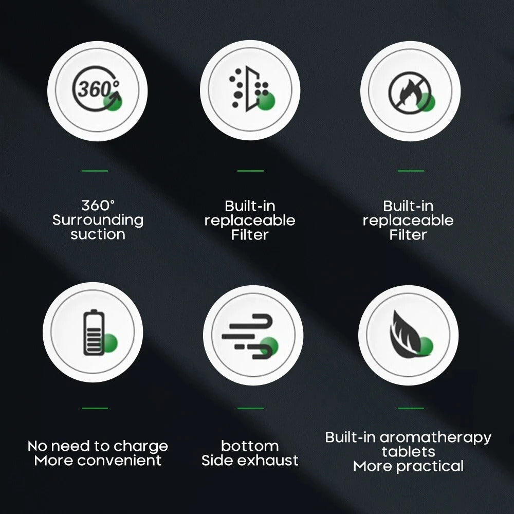 Self Extinguishing Ashtray