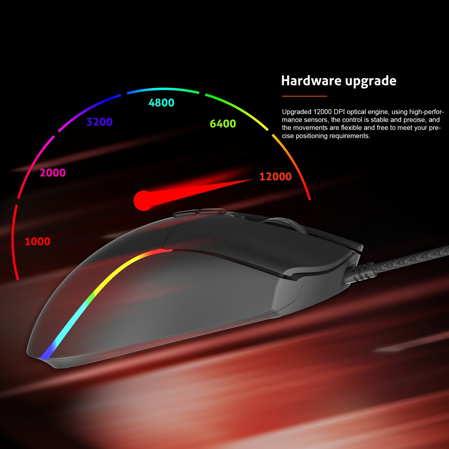 MeeTion GM19 Usb Wired Optical Gaming Mouse With Fcc Standards - Medaid International