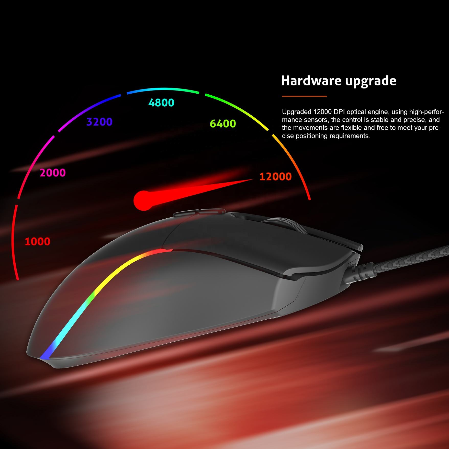 MeeTion GM19 Usb Wired Optical Gaming Mouse With Fcc Standards - Medaid International