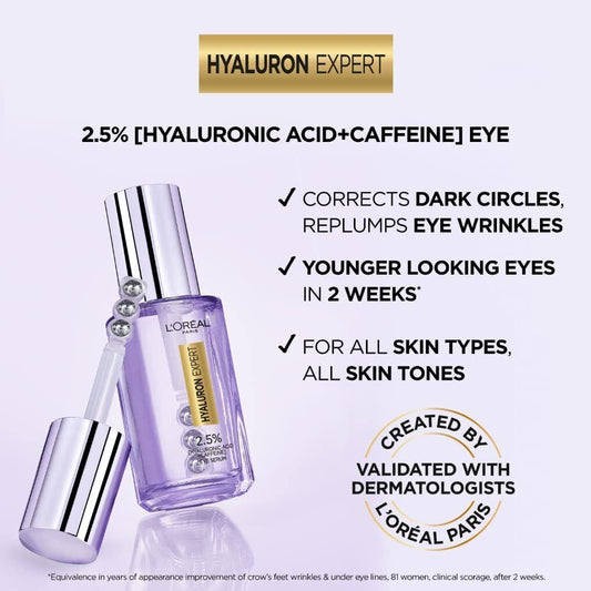 L'oreal Hyaluron Expert Moisturiser and Anti-Aging Eye Serum with 2.5% Hyaluronic Acid & Caffeine - 20 ml - Medaid