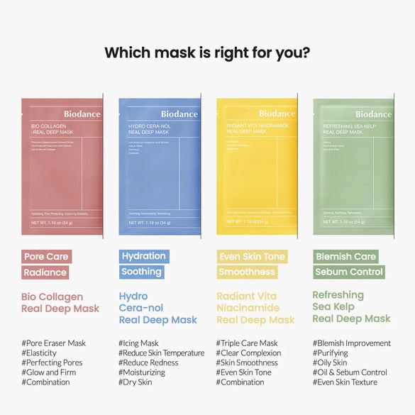 Biodance - Hydro Cera-nol Real Deep Mask - Box of 4 - Medaid International