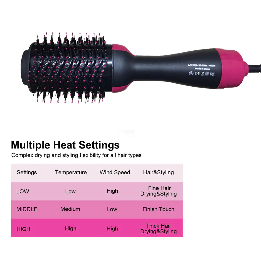 Hair Dryer And Styler Hot Air Brush- 1000W - Medaid International