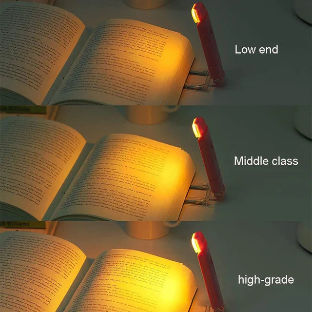 USB Rechargeable Book Light With 3 Levels & Colors - Medaid International