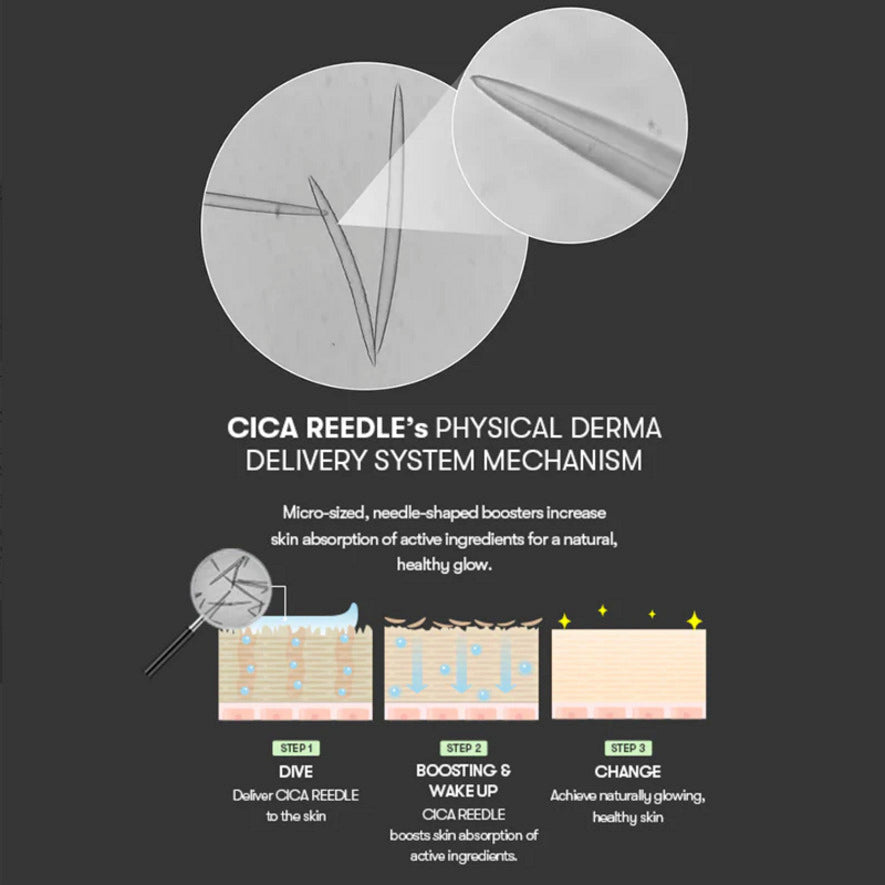 VT Cosmetics - Reedle Shot 100 - Medaid International