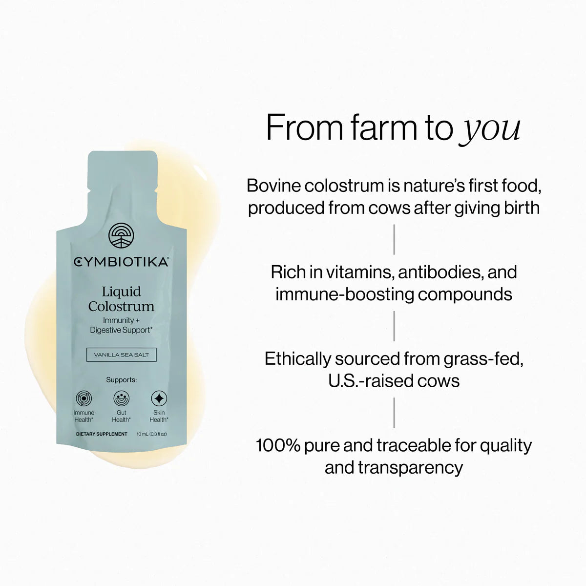 Cymbiotika Liquid Colostrum - Medaid International