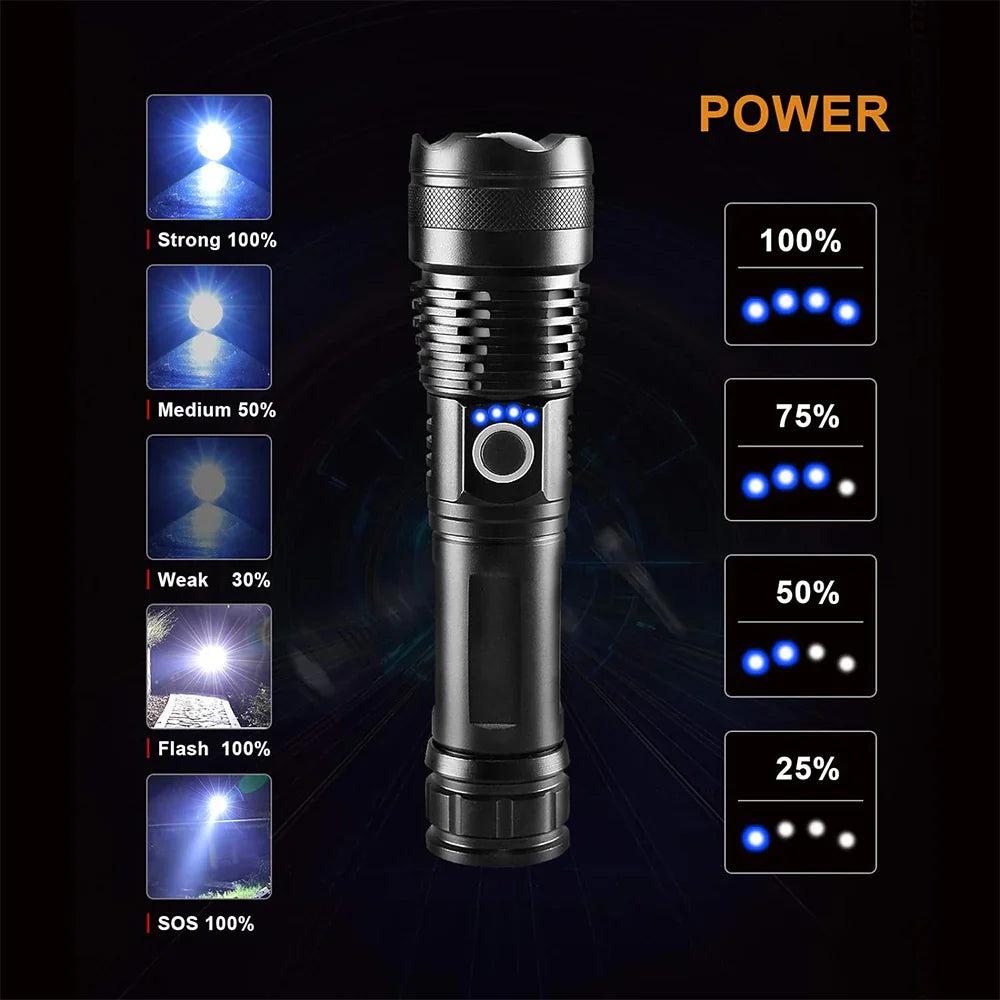Headley HS522 High Brightness Rechargable Flashlight - Medaid International