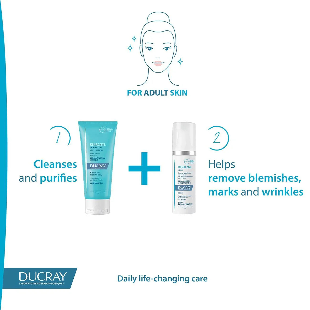 DUCRAY Keracnyl Serum - Adult Belmish-Prone Skin - Medaid International