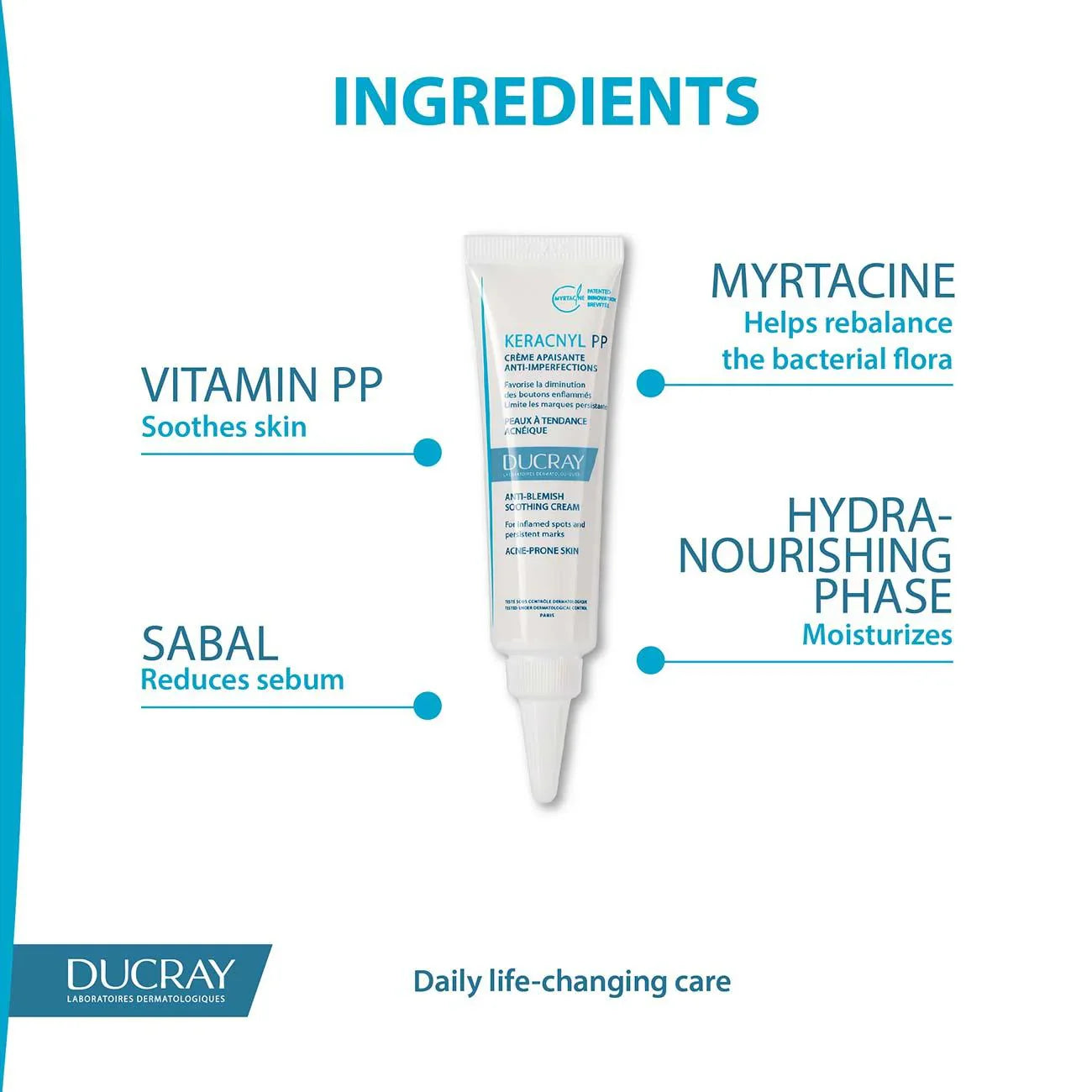 DUCRAY Keracnyl PP Anti-Blemish Soothing Cream - Acne-Prone Skin - Medaid International