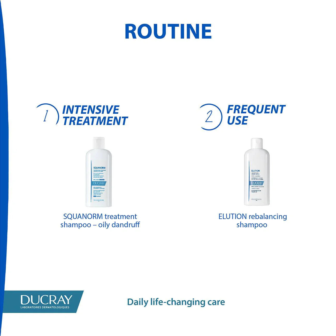 DUCRAY Squanorm Anti-Dandruff Treatment Shampoo - Oily Dandruff - Medaid International