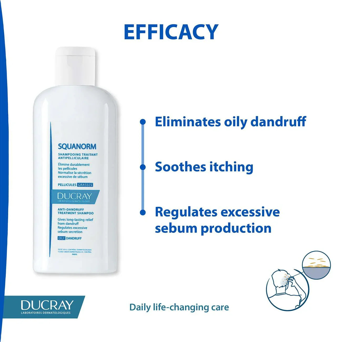 DUCRAY Squanorm Anti-Dandruff Treatment Shampoo - Oily Dandruff - Medaid International