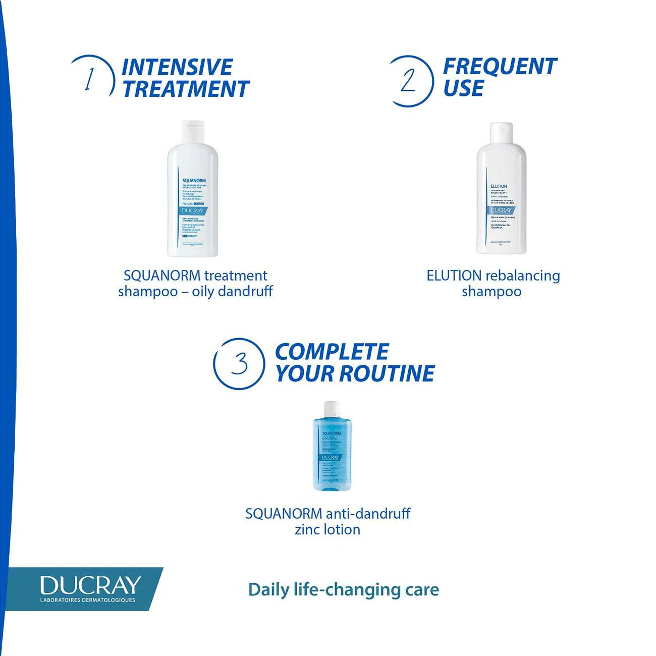 DUCRAY Squanorm Anti-Dandruff Treatment Shampoo - Oily Dandruff - Medaid International