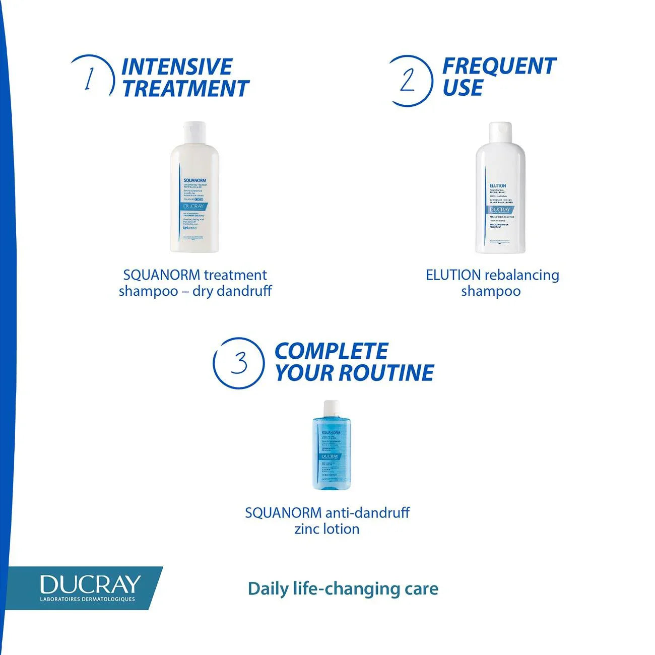 DUCRAY Squanorm Anti-Dandruff Treatment Shampoo - Dry Dandruff - Medaid International