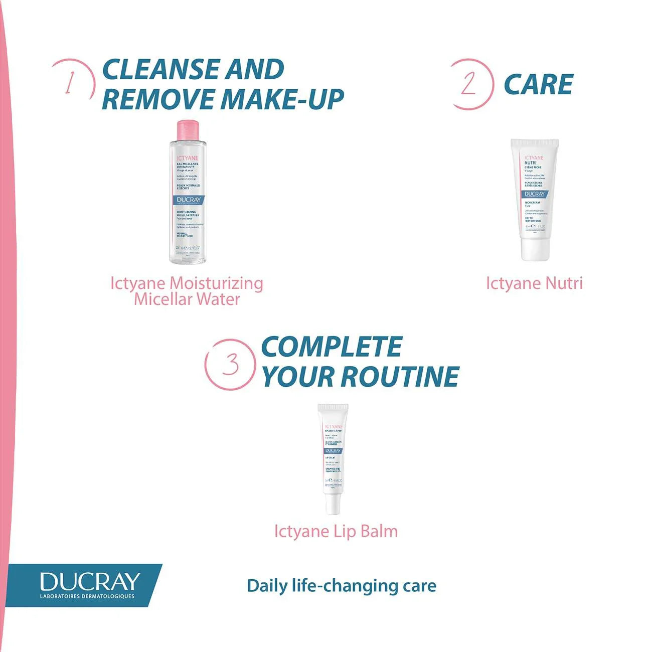 DUCRAY Ictyane Nutri Rich Cream - Face - Medaid International