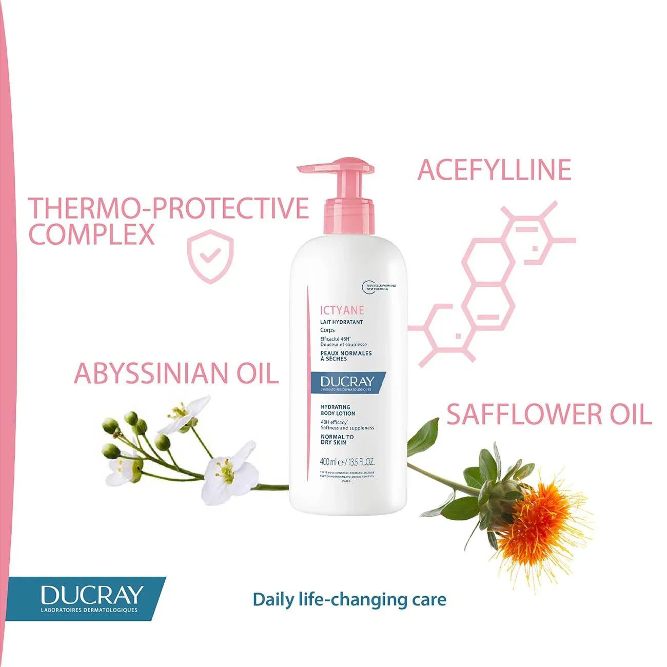 DUCRAY Ictyane Hydrating Body Lotion - Medaid International