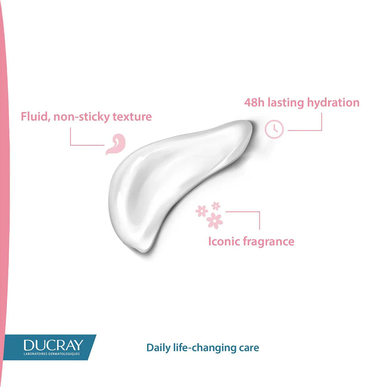 DUCRAY Ictyane Hydrating Body Lotion - Medaid International