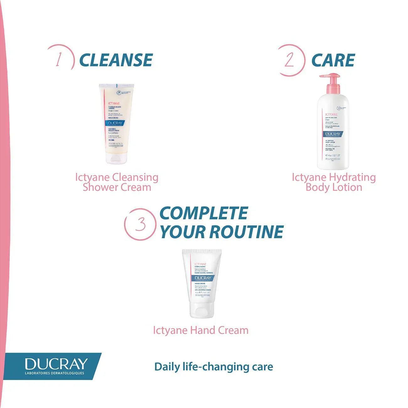 DUCRAY Ictyane Hydrating Body Lotion - Medaid International