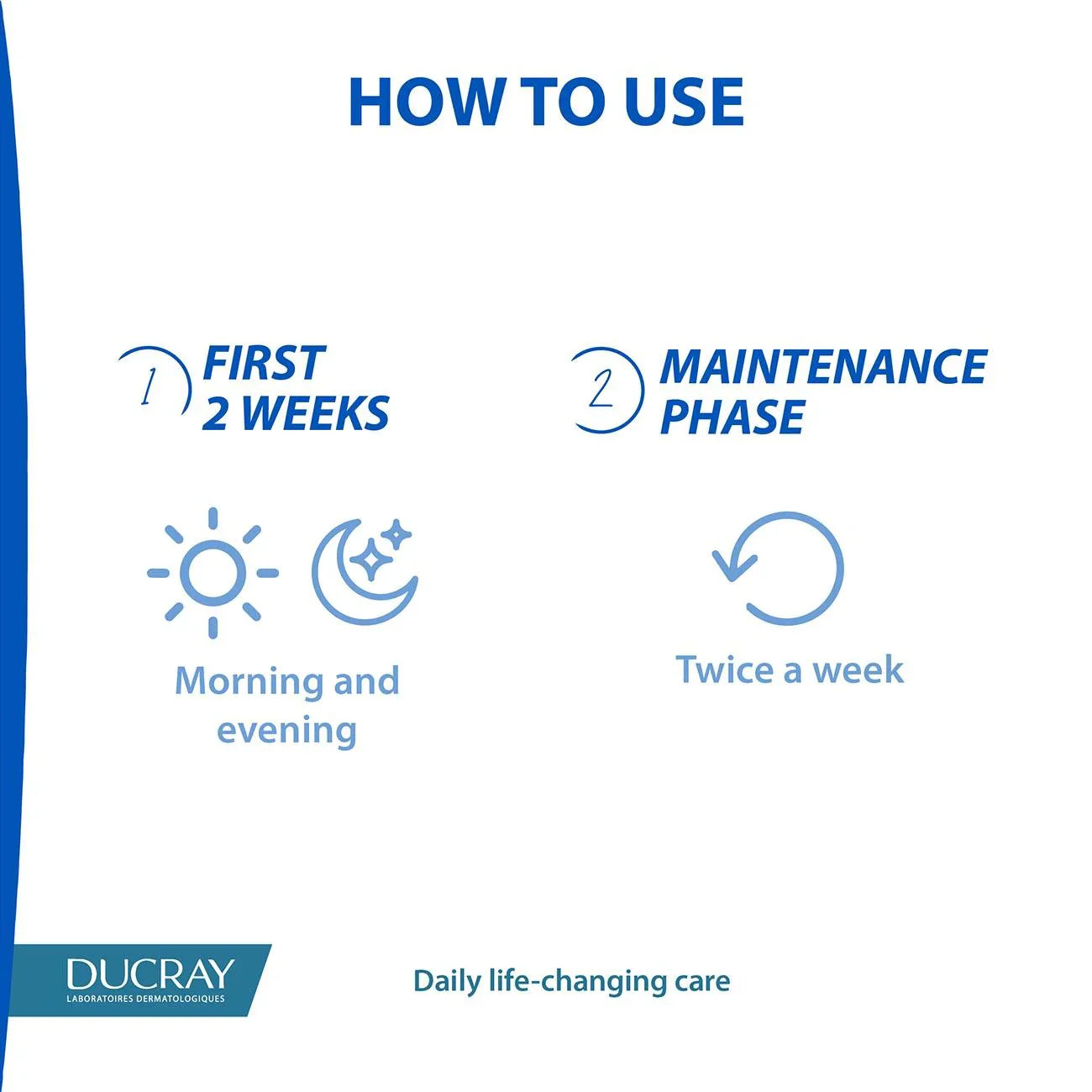 DUCRAY Kelual DS Squamo-Reducing Soothing Cream - Medaid International