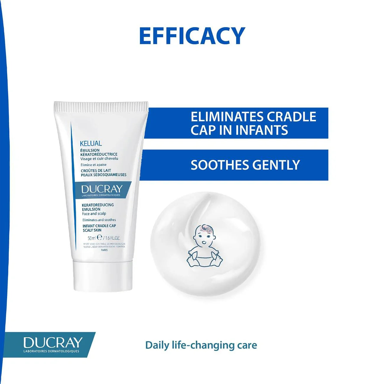DUCRAY Kelual Kerato-Reducing Emulsion - Face and Scalp - Medaid International