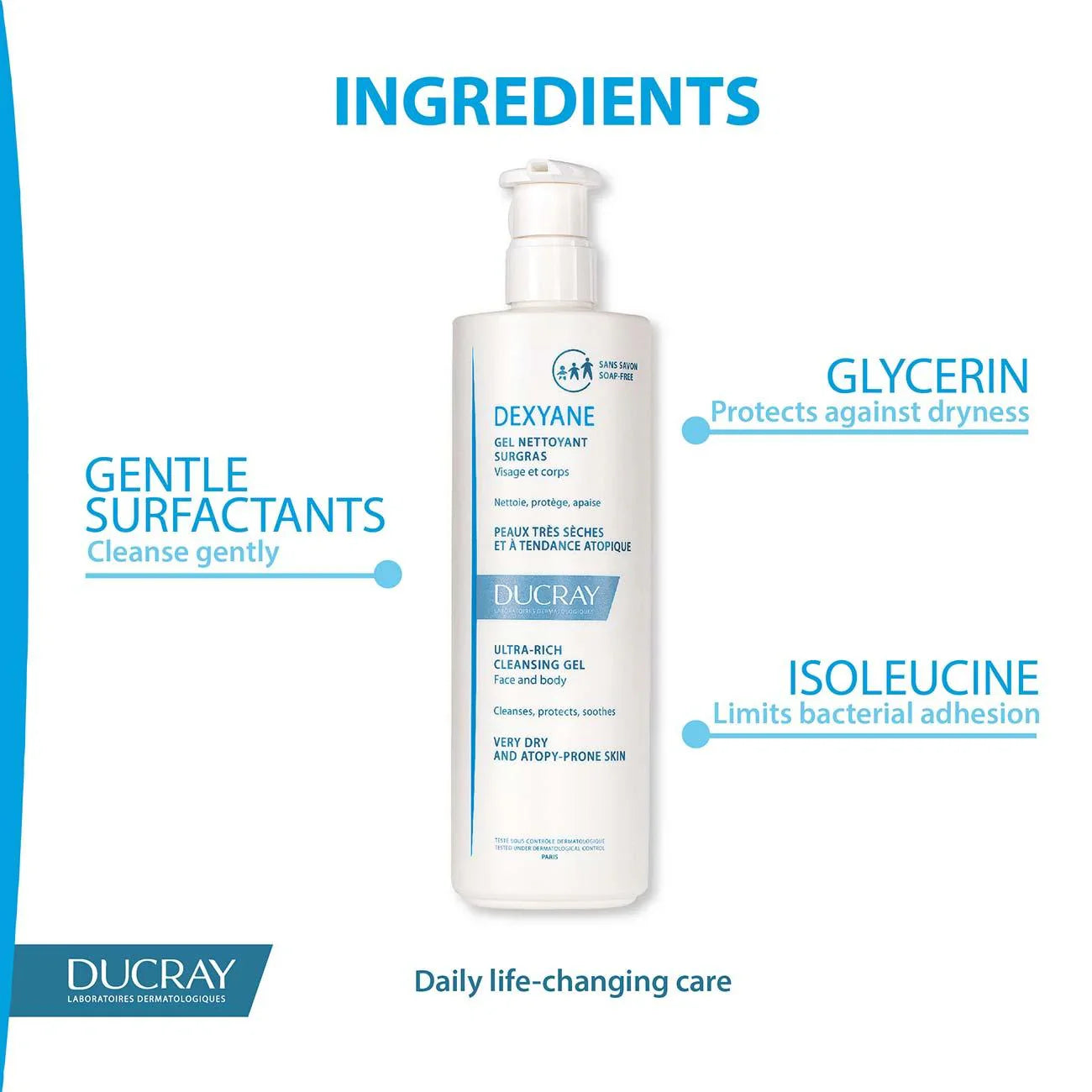 DUCRAY Dexyane Ultra-Rich Cleansing Gel, Face and Body - Very Dry and Atopy-Prone Skin - Medaid International
