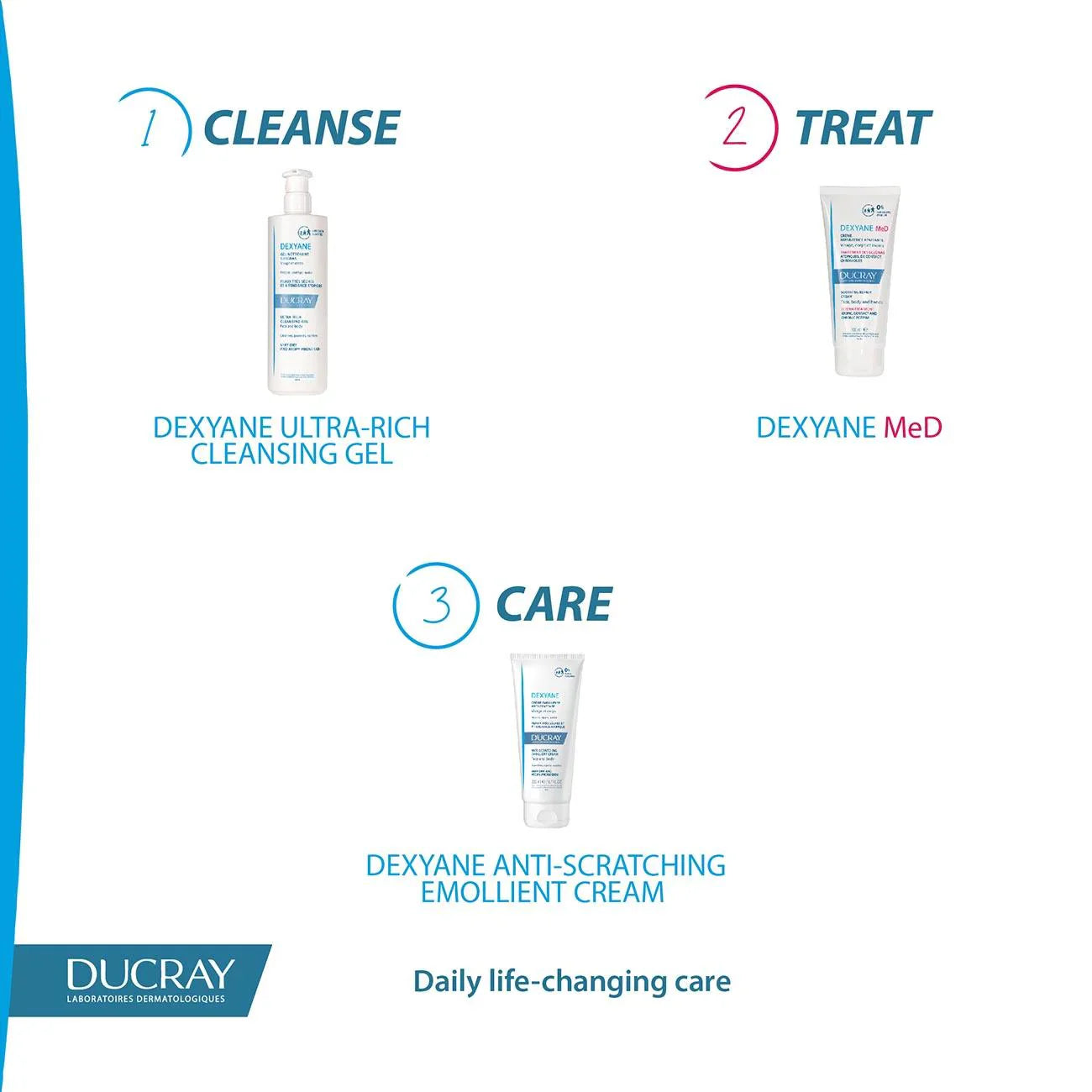 DUCRAY Dexyane MeD Soothing Repair Cream - Eczema Treatment - Atopic, Contact and Chronic Eczema - Medaid International
