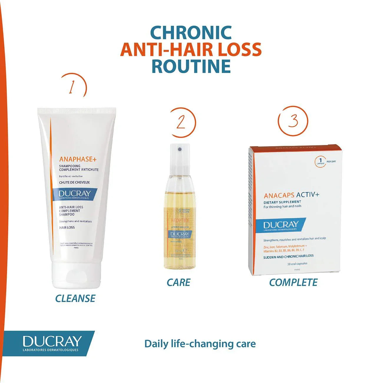 DUCRAY Anacaps Tri-activ 30 capsules - Medaid International