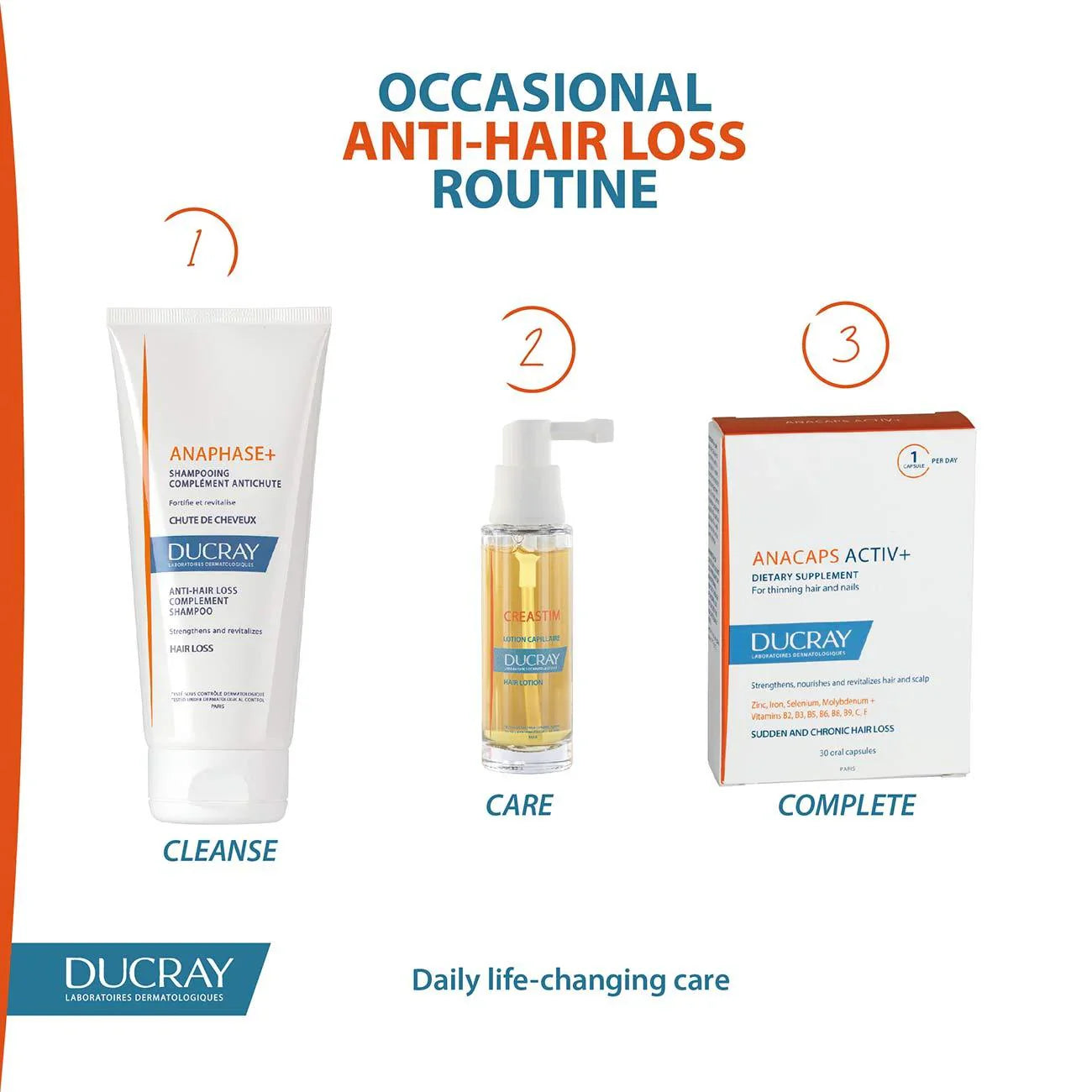 DUCRAY Anacaps Tri-activ 30 capsules - Medaid International