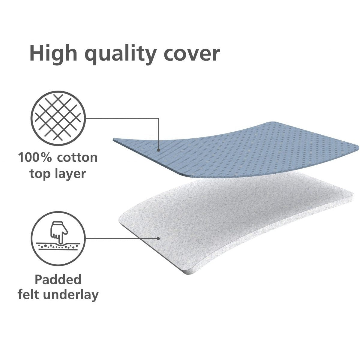 Joseph Joseph Pocket Plus Folding Ironing Board with Advanced Cover Grey Yellow - Medaid International