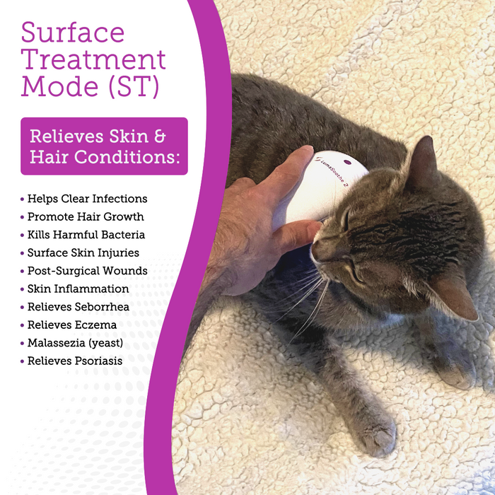 Surface Treatment Mode