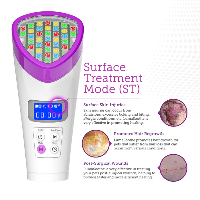 Surface Treatment Mode