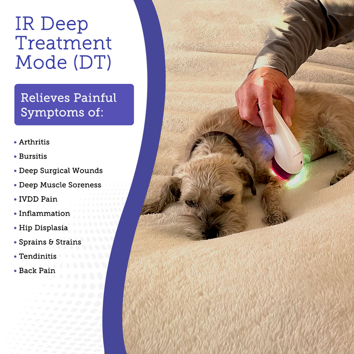 IR Deep Treatment Mode
