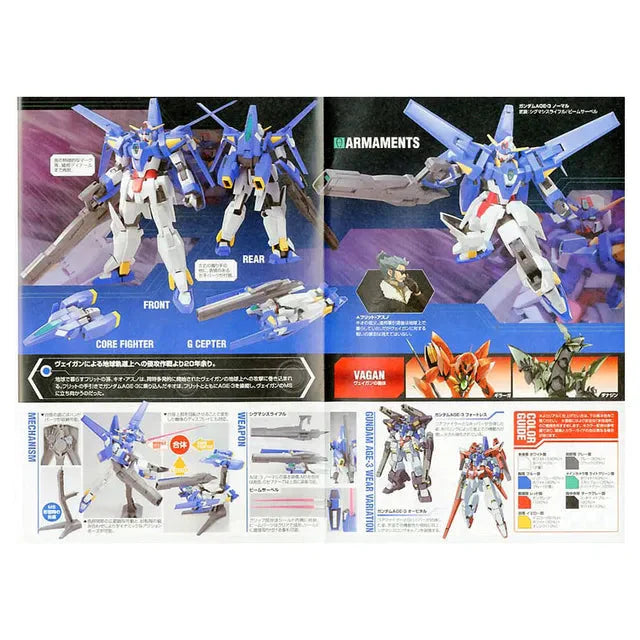 Bandai: 1/144 HG AGE #21 Gundam AGE-3 Normal - Medaid International