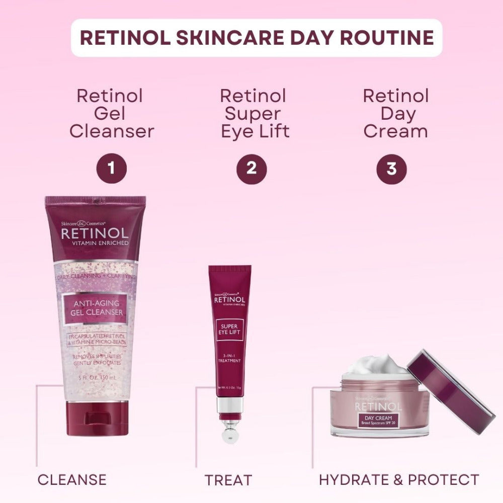 Retinol SkinCare Day Routine - Medaid