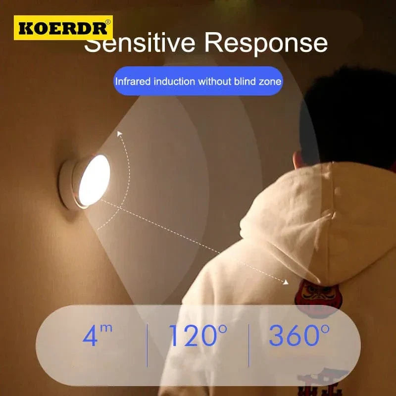 Magnetic 360 Motion Lamp LI1092 - Medaid International