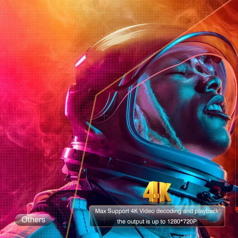 HY 300 4K Projector EA1139 - Medaid International