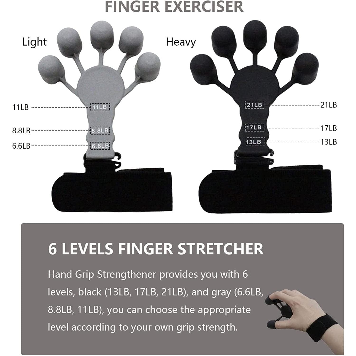Grip Strengthener HP2306 - Medaid International