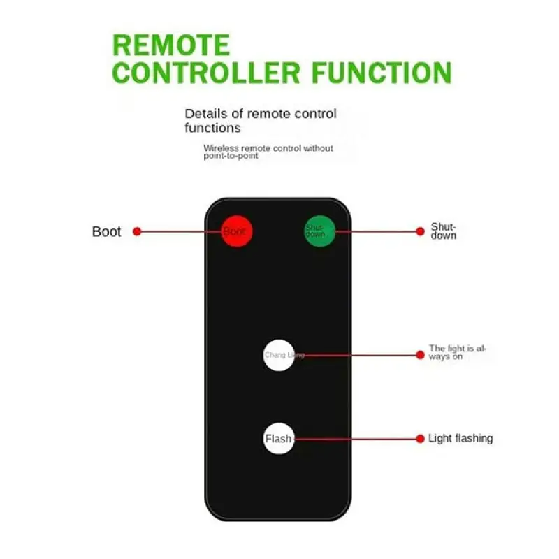 Car Green Laser Flashlight - Night Visibility Solution! - Medaid International