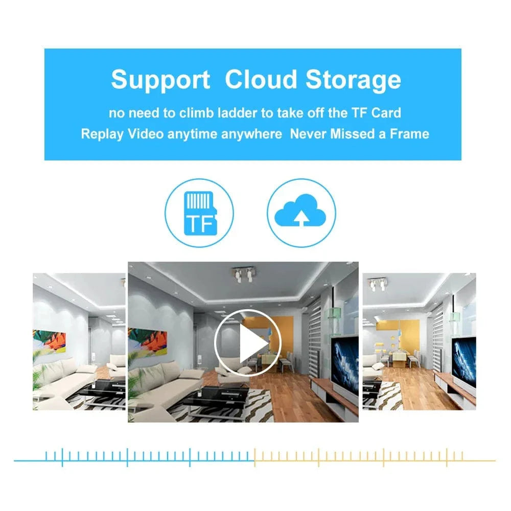 5G Wifi 5MP Bulb Camera FR1556 - Medaid International