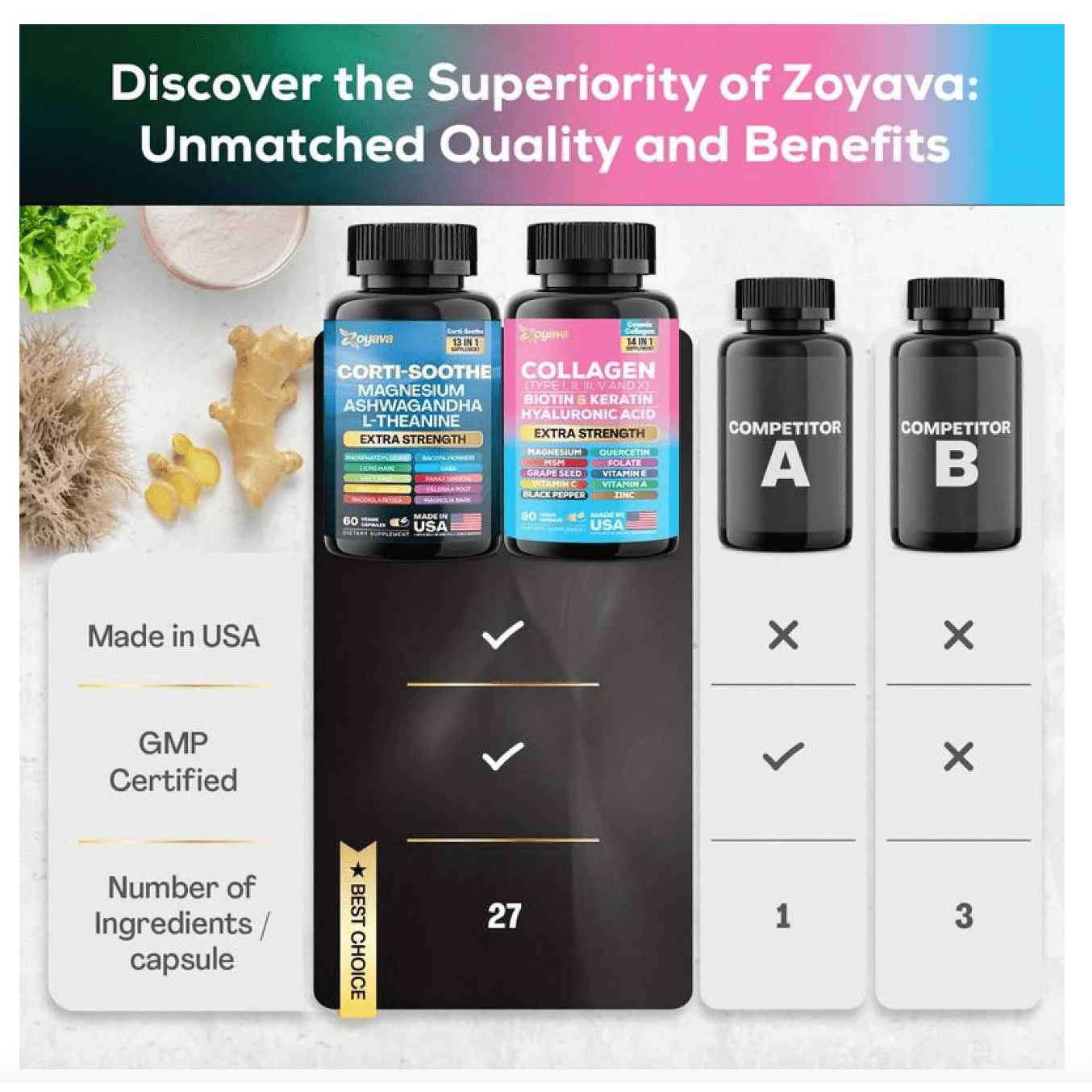 NewShining Serenity Set - Zoyava Collagen & Cortisol All-In-One Multivitamin Combo - Made In USA With Extra Strength Ingredients - Medaid International
