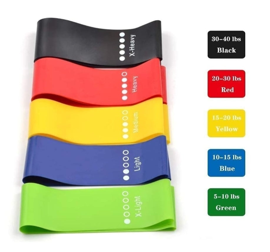 Rubber Elastic Band 5 DIFFERENT RESISTANCE LEVELS - Medaid International