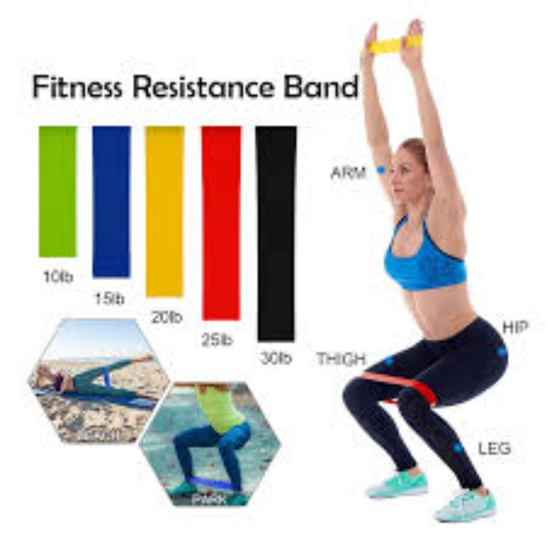 Rubber Elastic Band 5 DIFFERENT RESISTANCE LEVELS - Medaid International
