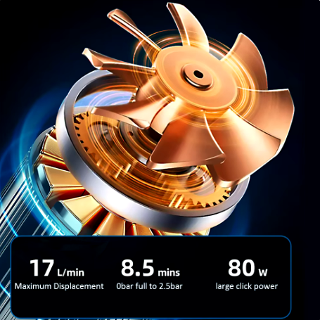 Car Air Compressor portable - Medaid International