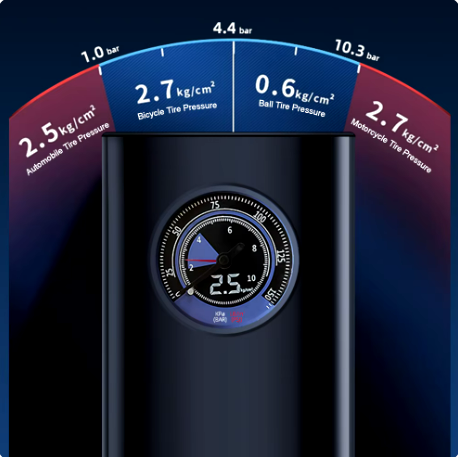 Car Air Compressor portable - Medaid International