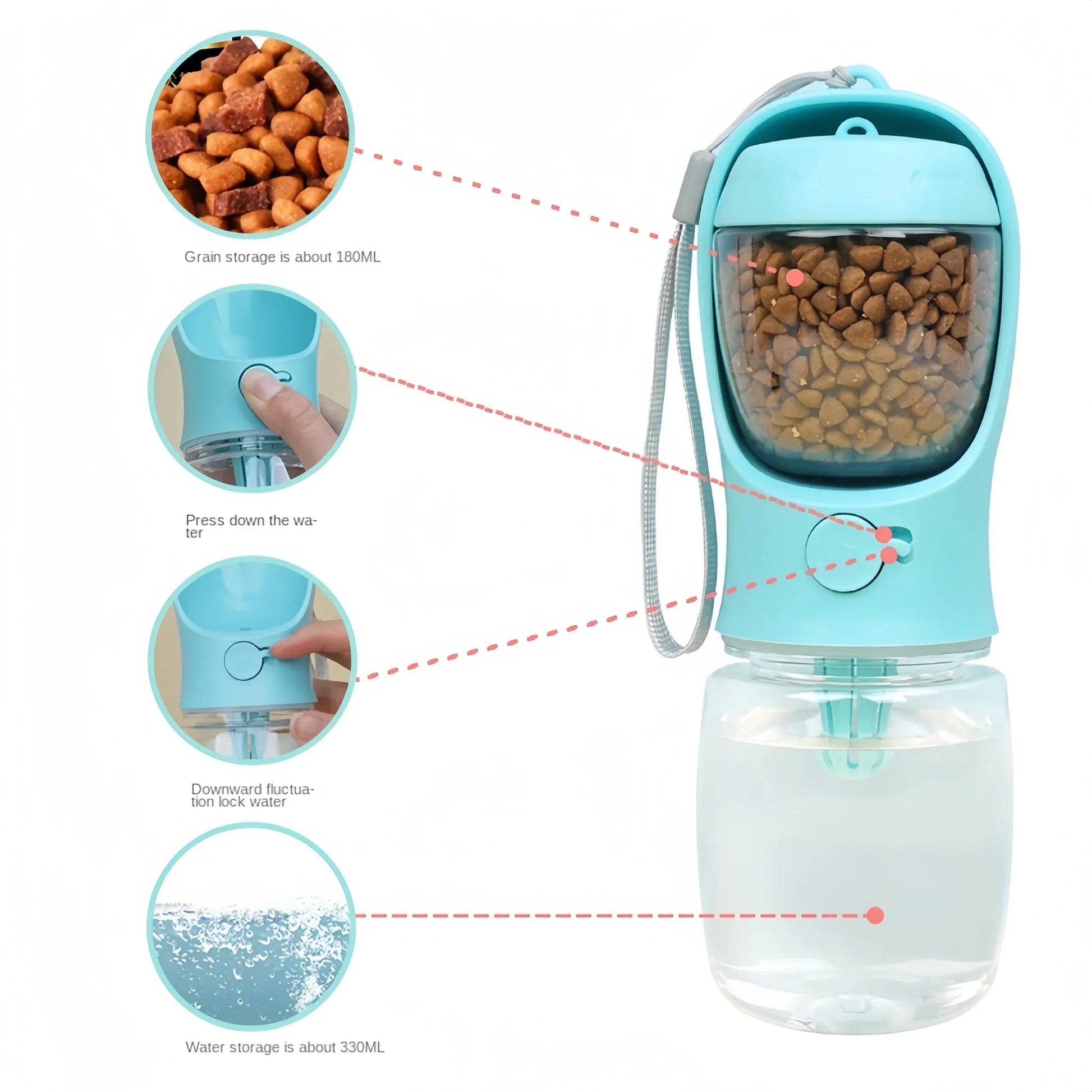 2 in 1 Portable Dog Water Bottle - Medaid International