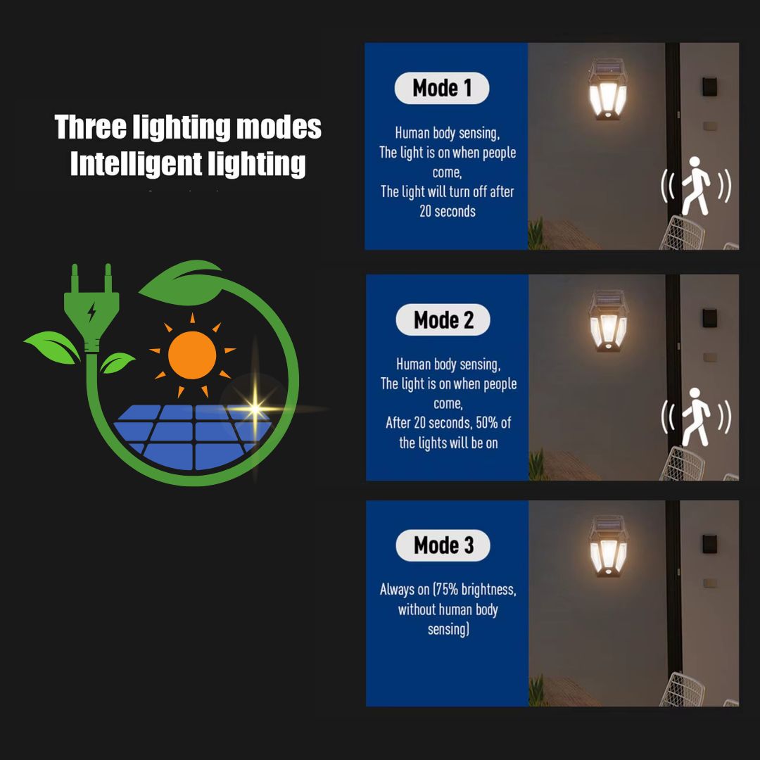 Smart LED Solar Lighting ,Wall Light with Tungsten Bulbs, Outdoor Lighting - Medaid International